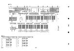 Preview for 70 page of Technics SX-G100C Service Manual