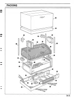 Preview for 71 page of Technics SX-G100C Service Manual