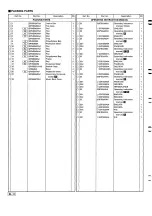 Preview for 72 page of Technics SX-G100C Service Manual