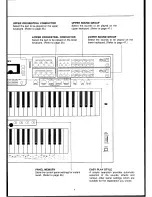 Preview for 9 page of Technics SX-GA1 Owner'S Manual