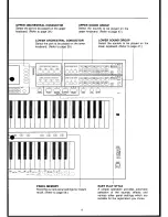 Preview for 11 page of Technics SX-GA1 Owner'S Manual