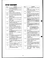 Preview for 188 page of Technics SX-GA1 Owner'S Manual