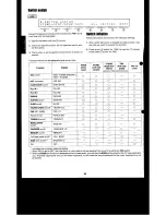 Preview for 40 page of Technics SX-GN3 Owner'S Manual