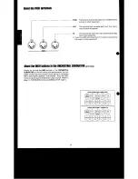 Preview for 104 page of Technics SX-GN3 Owner'S Manual