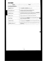 Preview for 116 page of Technics SX-GN3 Owner'S Manual