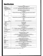 Preview for 83 page of Technics SX-GN6 Owner'S Manual