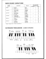 Preview for 86 page of Technics SX-GN6 Owner'S Manual