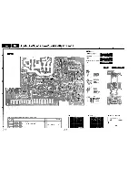 Preview for 22 page of Technics SX-KN1000 Service Manual