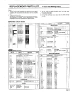 Preview for 31 page of Technics SX-KN1000 Service Manual