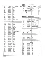 Preview for 32 page of Technics SX-KN1000 Service Manual