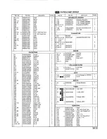 Preview for 33 page of Technics SX-KN1000 Service Manual