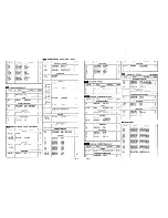 Preview for 35 page of Technics SX-KN1000 Service Manual