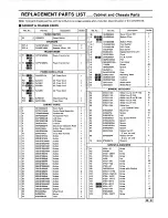 Preview for 37 page of Technics SX-KN1000 Service Manual