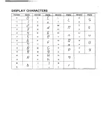 Preview for 2 page of Technics sx-KN300 Manual