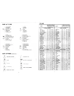 Preview for 2 page of Technics SX-KN3000 Reference Manual