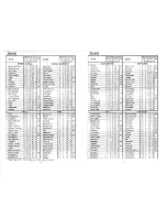 Preview for 3 page of Technics SX-KN3000 Reference Manual