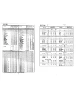 Preview for 4 page of Technics SX-KN3000 Reference Manual