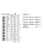 Preview for 6 page of Technics SX-KN3000 Reference Manual