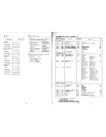 Preview for 19 page of Technics SX-KN3000 Reference Manual