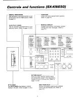 Предварительный просмотр 8 страницы Technics SX-KN470 Owner'S Manual