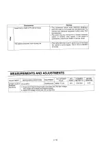 Предварительный просмотр 14 страницы Technics SX-KN5000 Service Manual