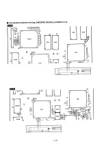 Предварительный просмотр 20 страницы Technics SX-KN5000 Service Manual