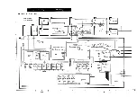 Предварительный просмотр 28 страницы Technics SX-KN5000 Service Manual