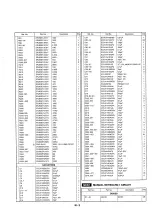 Предварительный просмотр 51 страницы Technics SX-KN5000 Service Manual