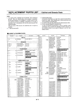 Предварительный просмотр 57 страницы Technics SX-KN5000 Service Manual