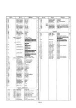 Предварительный просмотр 58 страницы Technics SX-KN5000 Service Manual