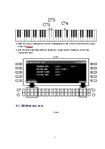 Preview for 28 page of Technics SX-KN7000EB Service Manual