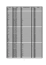 Preview for 52 page of Technics SX-KN7000EB Service Manual