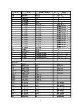 Preview for 69 page of Technics SX-KN7000EB Service Manual