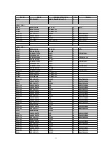 Preview for 72 page of Technics SX-KN7000EB Service Manual