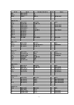 Preview for 74 page of Technics SX-KN7000EB Service Manual