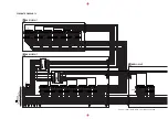 Preview for 137 page of Technics SX-KN7000EB Service Manual