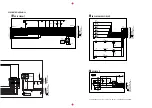 Preview for 139 page of Technics SX-KN7000EB Service Manual