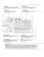 Preview for 9 page of Technics SX-KN901 User Manual