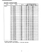 Preview for 108 page of Technics SX-KN901 User Manual