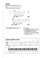 Preview for 21 page of Technics SX-P332 User Manual