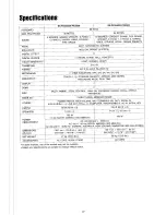 Preview for 27 page of Technics SX-P332 User Manual