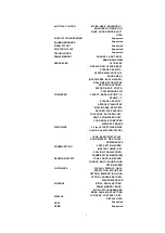 Preview for 3 page of Technics SX-PR1000 Service Manual