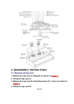 Preview for 7 page of Technics SX-PR1000 Service Manual