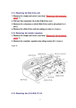 Preview for 14 page of Technics SX-PR1000 Service Manual