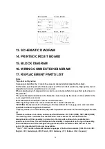 Preview for 28 page of Technics SX-PR1000 Service Manual