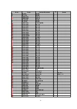 Preview for 30 page of Technics SX-PR1000 Service Manual