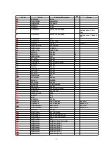 Preview for 31 page of Technics SX-PR1000 Service Manual