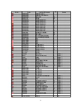 Preview for 33 page of Technics SX-PR1000 Service Manual