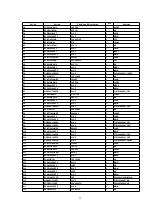 Preview for 35 page of Technics SX-PR1000 Service Manual