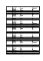 Preview for 36 page of Technics SX-PR1000 Service Manual